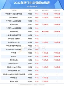 软中华回收一般多少钱一条，软中华回收一般多少钱一条2023