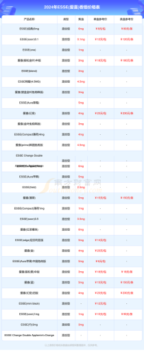 爱喜香烟多少钱一包|韩国爱喜香烟多少钱一包