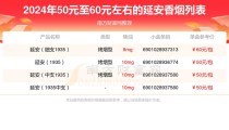 50 元-60 元左右香烟市场分析