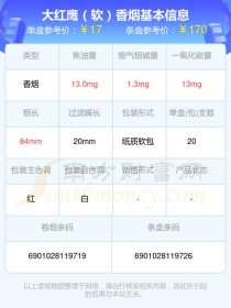 大红鹰香烟价格解析