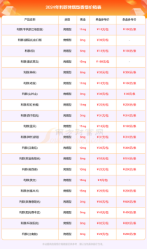 成都香烟批发市场：品类丰富与价格优势