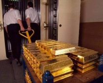 美国储存黄金怎么样,美国储存黄金多少