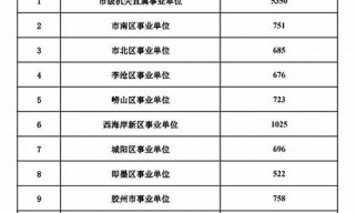 山东济南2024年青竹香烟进货渠道在哪有？