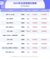 中支和谐玉溪260一条，中支和谐玉溪260一条图片