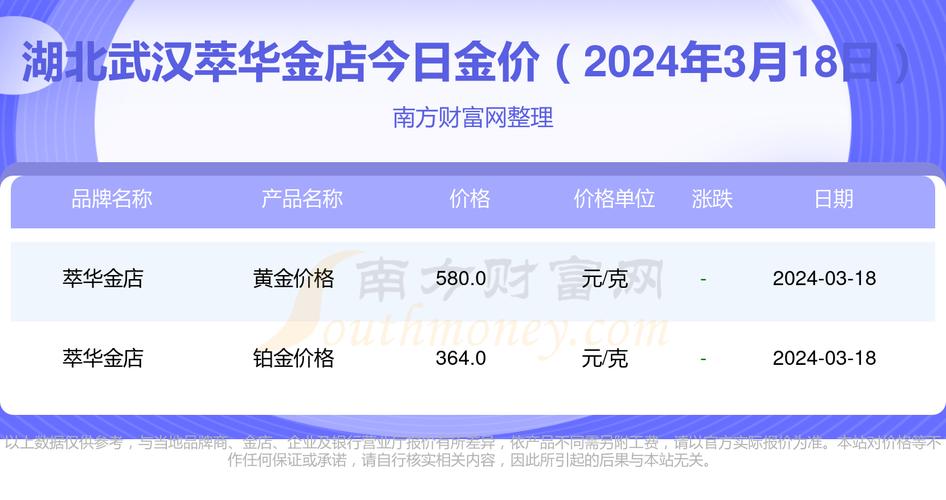 武汉香烟批发品种（2024年最新香烟批发价格）(武汉香烟销量排行)