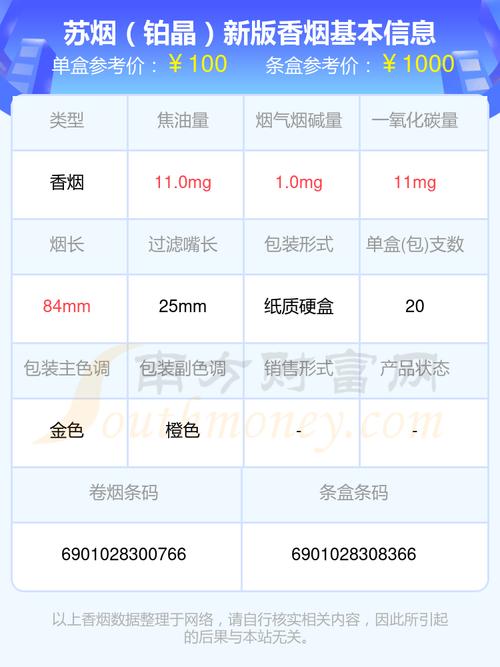 平湖批发香烟（2024年最新香烟批发价格）(平湖烟草专卖局官网)