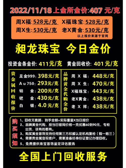 想购买黄金？这些在线平台值得关注！