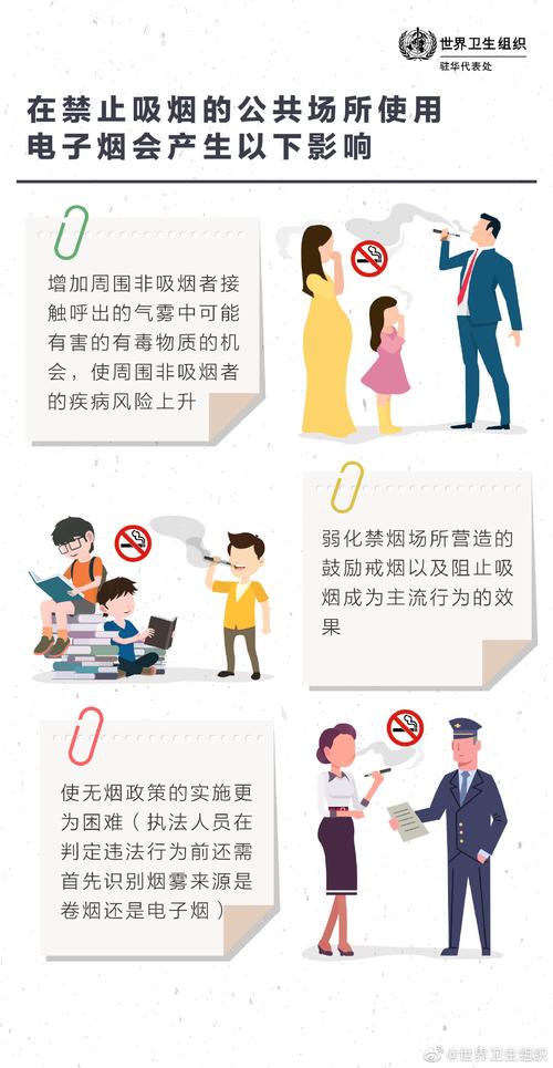 抽电子烟同房会怎么样,抽电子烟影响生育吗