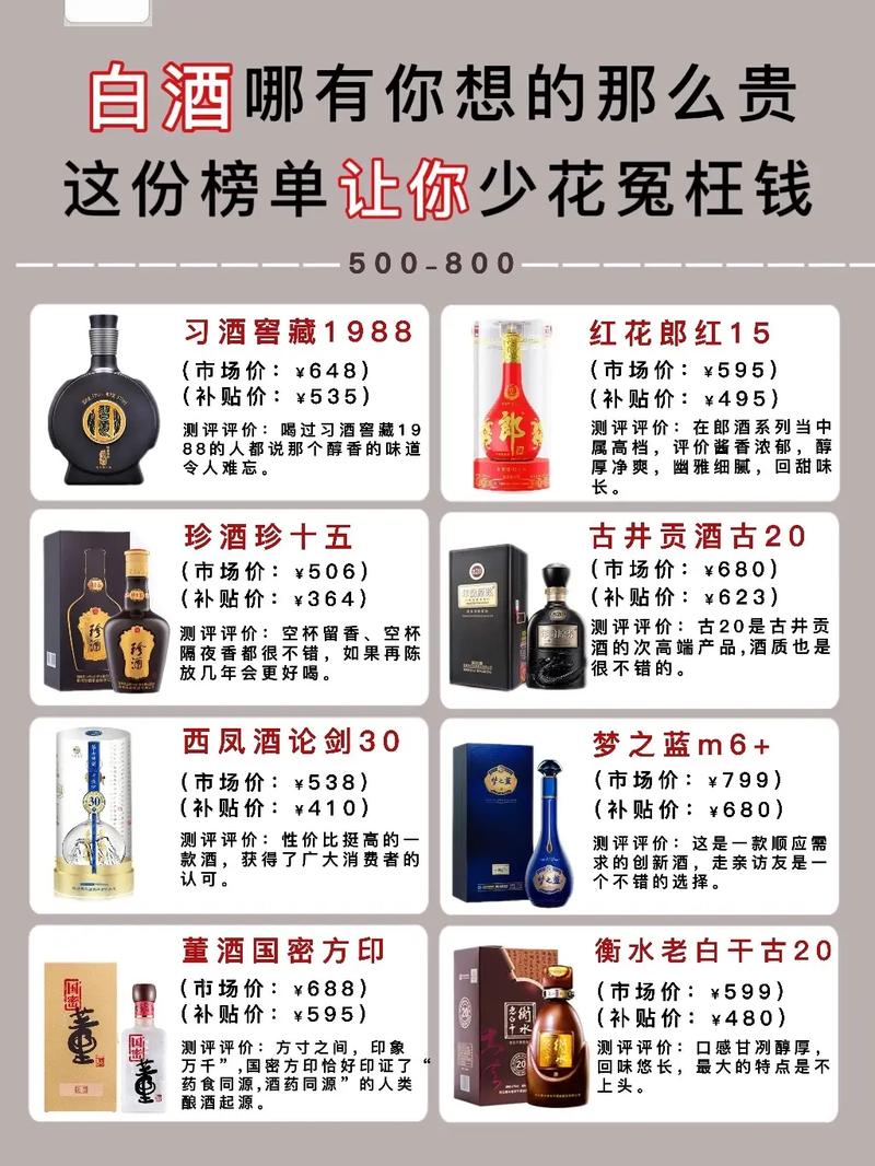 在网上购买白酒前，必须了解的资讯有哪些？(网上买白酒便宜吗)