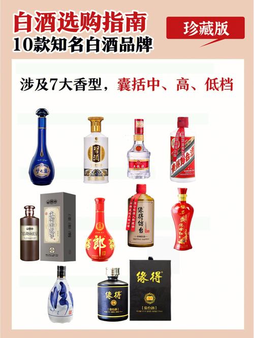 在网上购买白酒前，必须了解的资讯有哪些？(网上买白酒便宜吗)