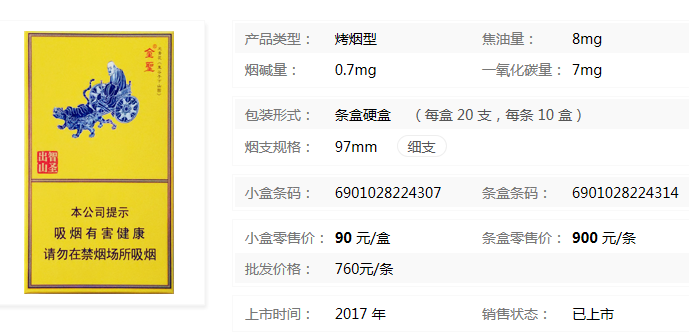 中山雪茄收藏价格,中山雪茄收藏价格查询