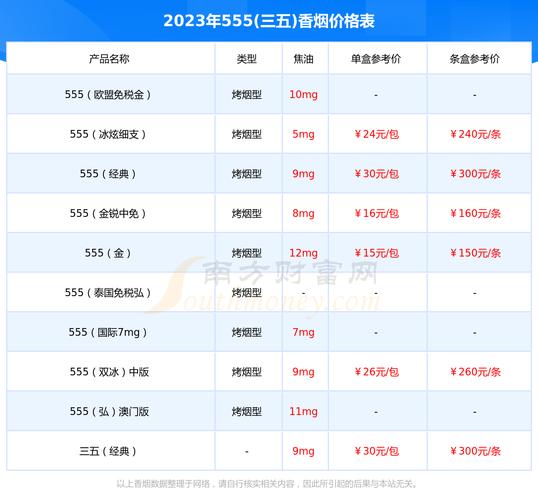 35外烟细支香烟直播_细35烟多少钱 