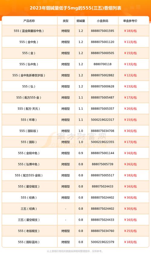 35外烟细支香烟直播_细35烟多少钱 