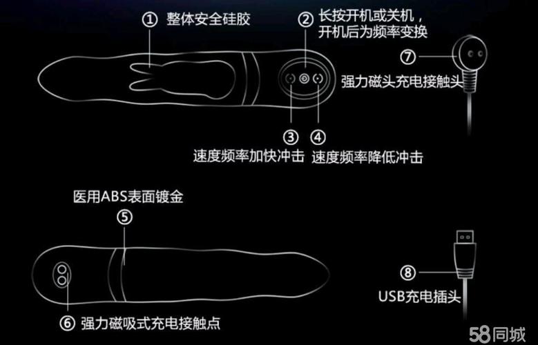 加特林电子烟怎么调压,加特林电子烟花