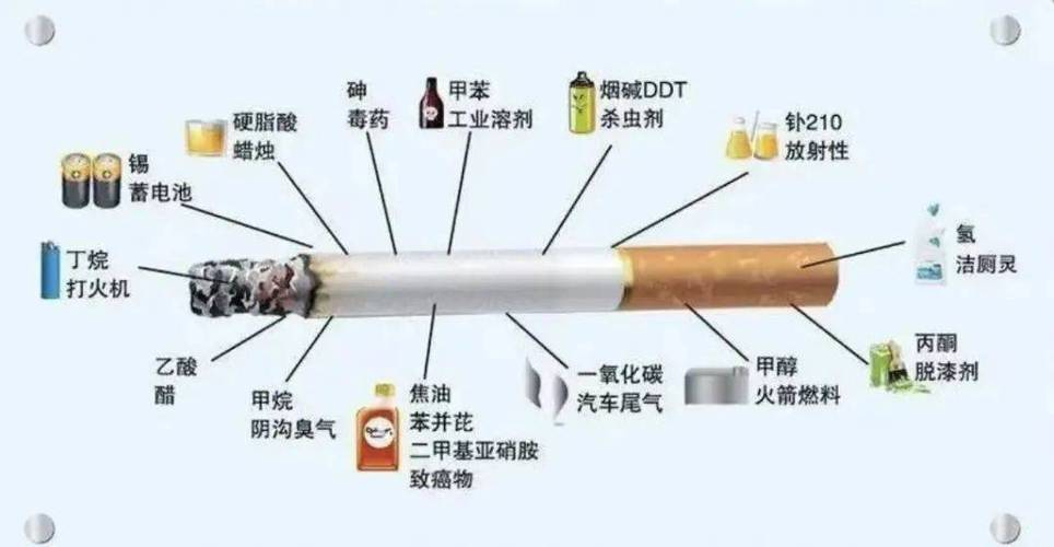 揭秘烟草行业的幕后：香烟批发渠道的秘密