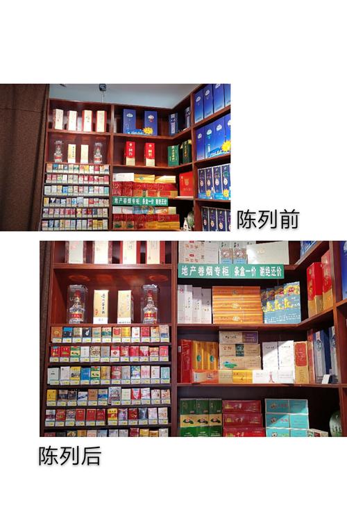 如何成功开设一家香烟店并确保货源充足