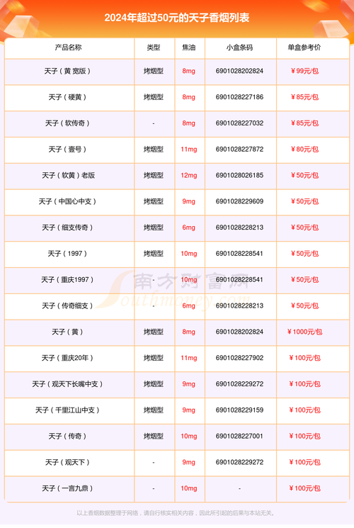 重庆市香烟批发联系方式,皖烟香烟进货渠道在哪有？(重庆香烟批发电话)