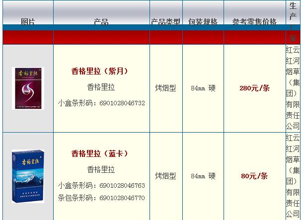 免税香格里拉香烟批发渠道深度解析