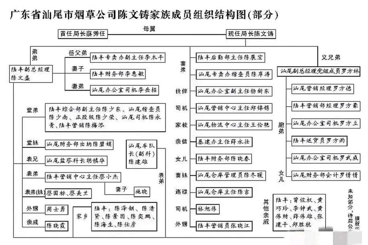 广东正品免税烟代购与批发市场分析