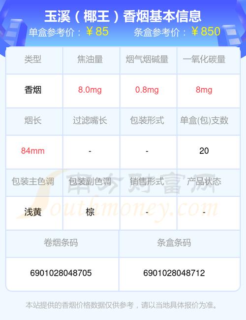 探究正品玉溪香烟的市场价值与消费者评价