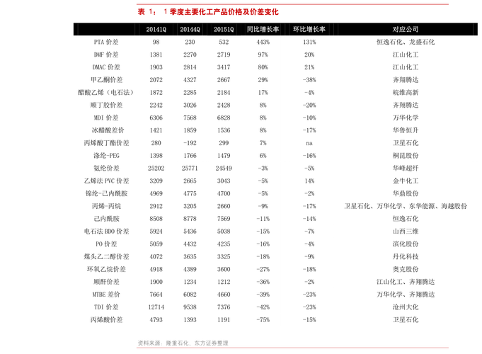 免税软云拿货价格表的深度解析与市场反响