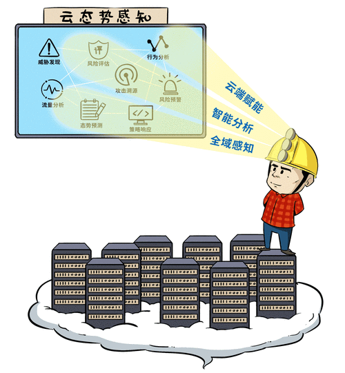 软云香烟：一手货源的价格分析与市场动态