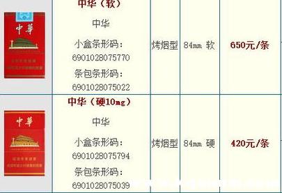 细中华香烟的优惠渠道探索