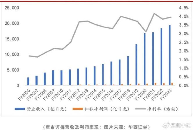 深度解析：一手木盒软九五之尊的拿货渠道与市场行情