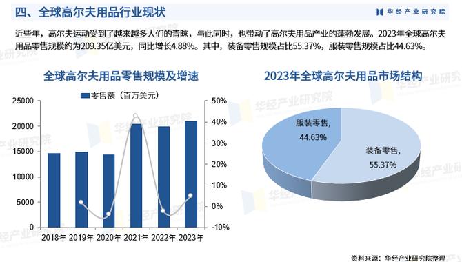 深度解析：一手毛氏雪茄的市场价格