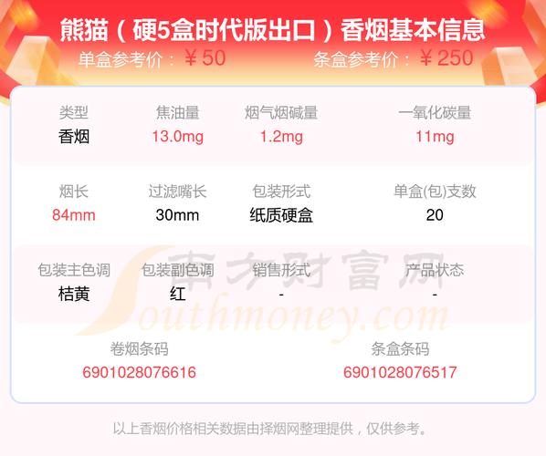 绿熊猫方盒：物美价廉的批发选择