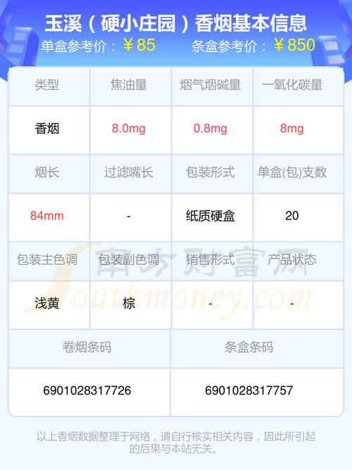 细说正品玉溪香烟：市场行情与消费者声音