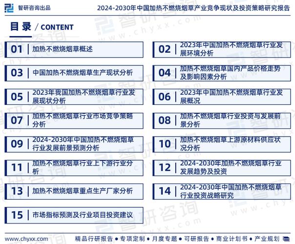 香烟市场的多维度观察