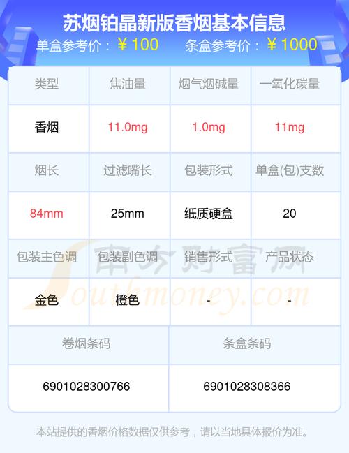 正品苏烟-铂晶云霄烟的批发渠道解析