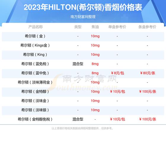 探索免税青州香烟一手货源：品种、价格与市场分析