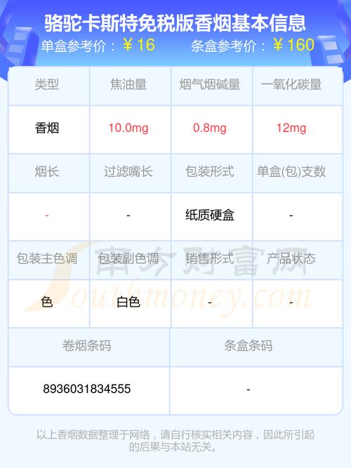 探索免税青州香烟一手货源：品种、价格与市场分析