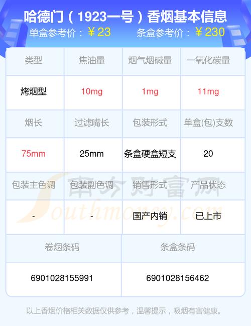 正品哈德门香烟批发详解与市场分析