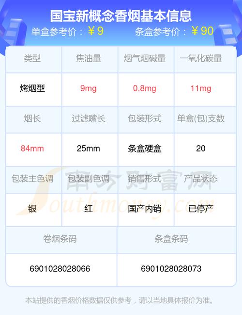 探秘低价国宝香烟批发的实惠与风险