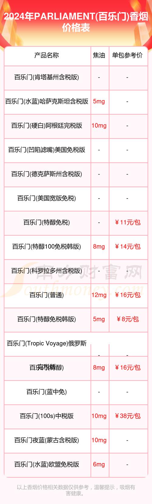 昌都免税香烟批发：种类丰富，价格实惠