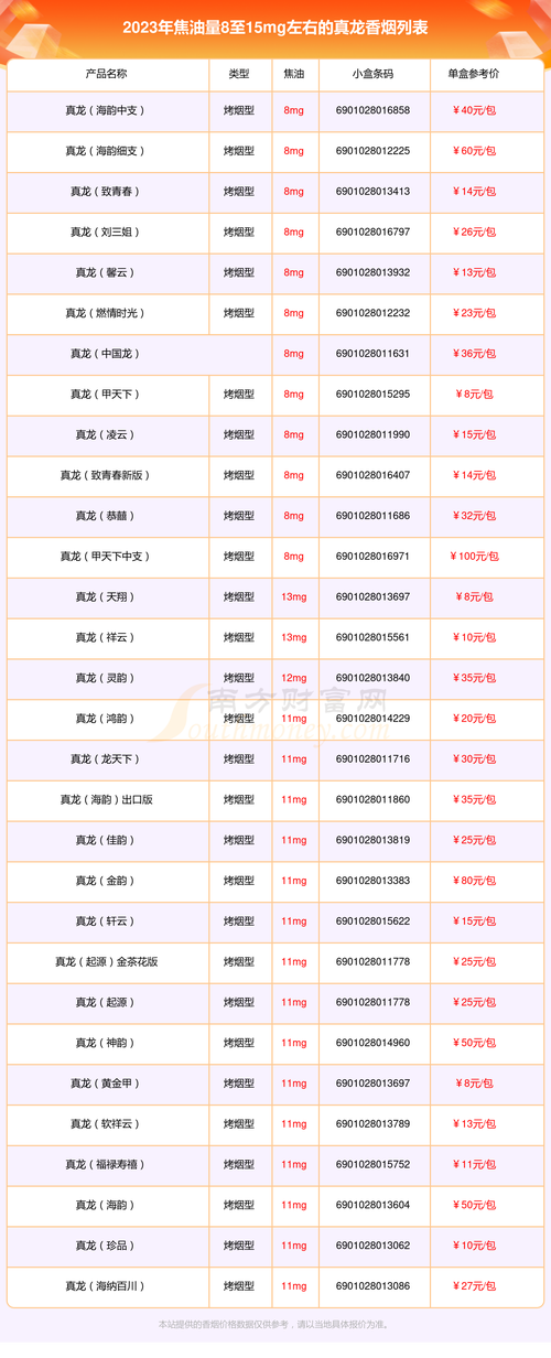 宜城越代香烟批发：您的首选香烟供应平台