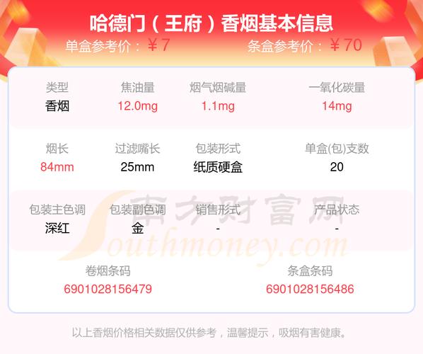 越南代工哈德门香烟批发货到付款价格（哈德门香烟批发价多少钱一条）