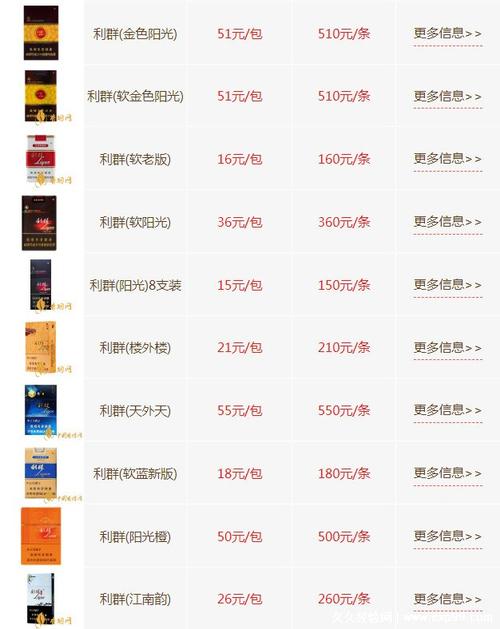 免税西湖香烟价格及图片价格表，杭州西湖免税店