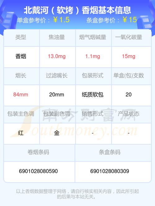 海南免税北戴河香烟批发货到付款-北戴河香烟哪里有卖