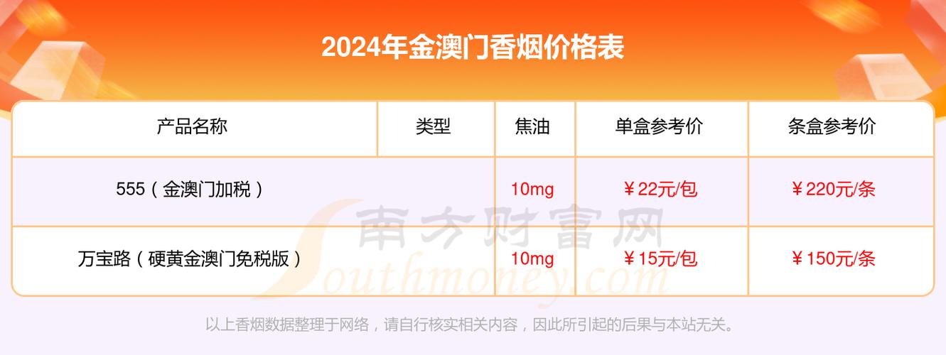 福建金澳门香烟是真烟还是假烟-金澳门烟价格表和图片