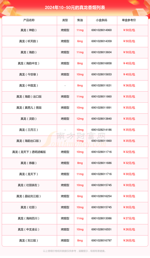 免税南方香烟在哪里能买到如何合法购买免税香烟？（免税南方香烟在哪里能买到正品）