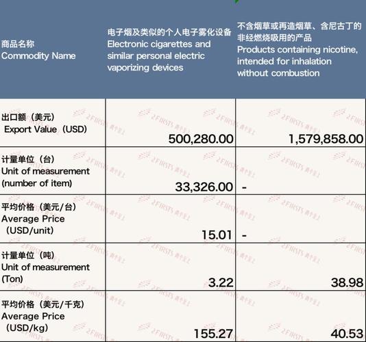 香烟批发货源的深度剖析