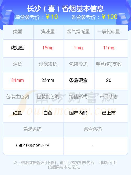 长沙香烟批发代理，品质与价格的完美平衡