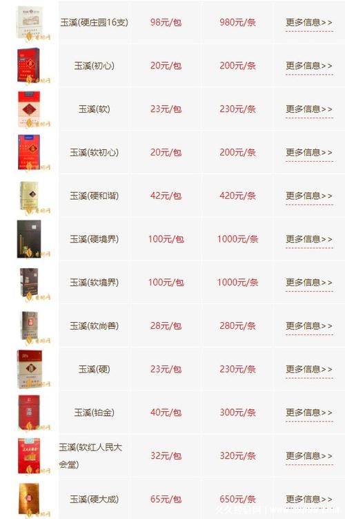 正品香烟批发635元一包多少钱（正品香烟批发635元一包多少钱一条）